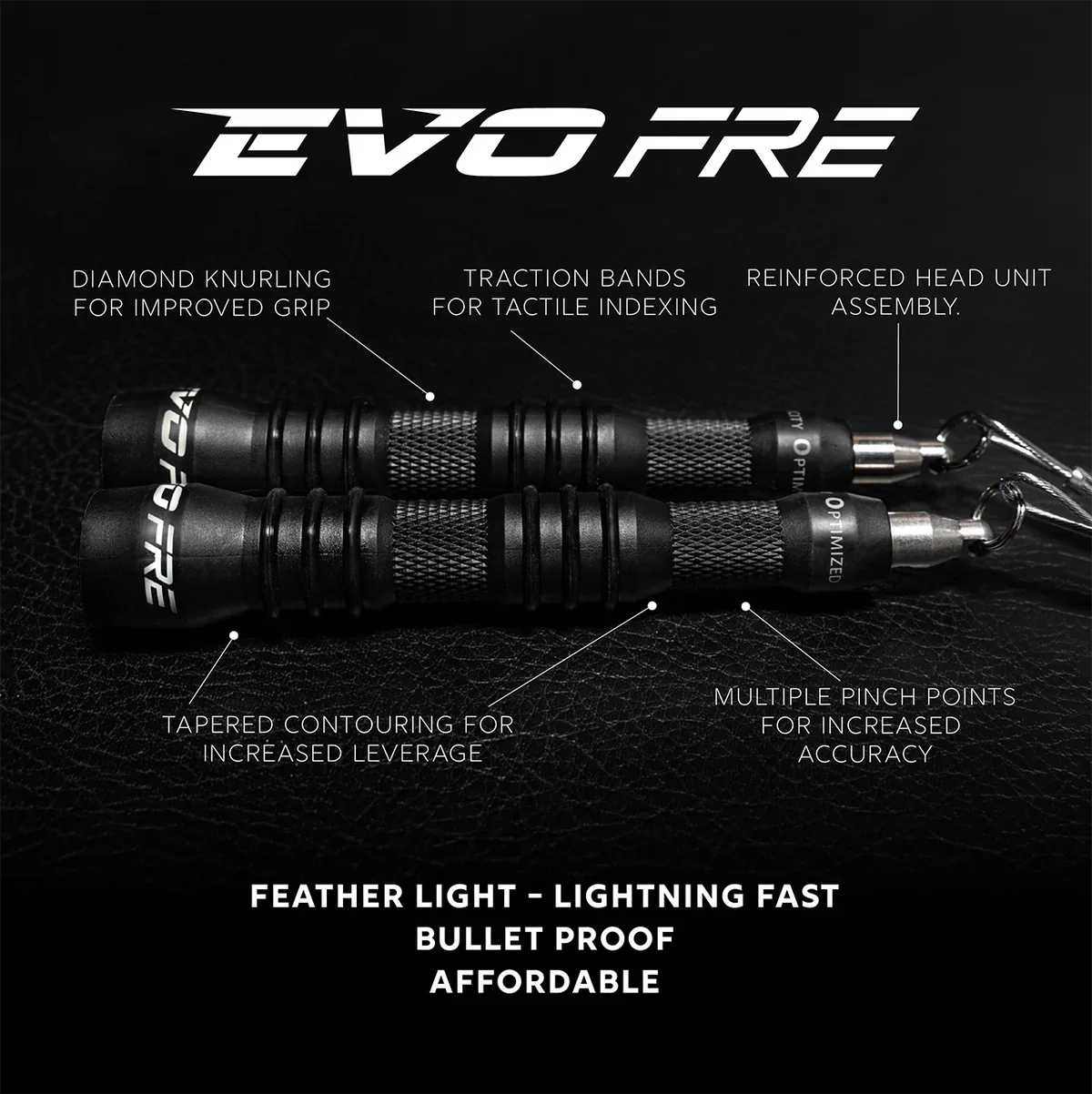 RX Smart Gear EVO FRE Handles