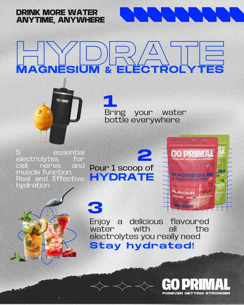 GoPrimal Hydrate - Magnesium & Electrolytes